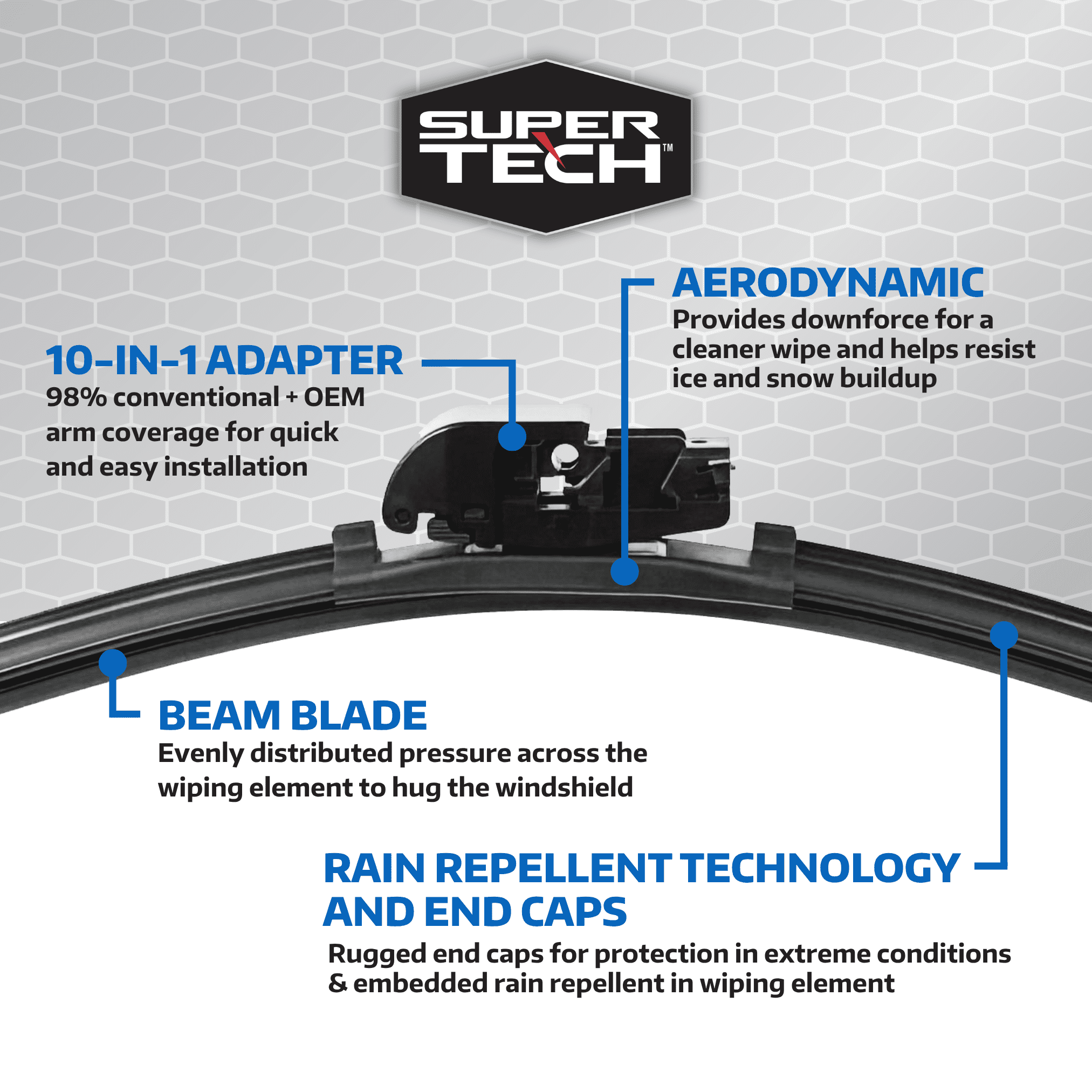 16" Super Tech Silicone Beam Blade
