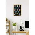 thumbnail image 2 of WNBA League - Logos 25 Wall Poster, 14.725" x 22.375" Framed, 2 of 5