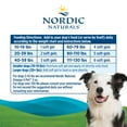 thumbnail image 3 of Nordic Naturals Omega-3 Pet, Soft Gels for Dogs, Fish Oil, 120 Ct, 3 of 9