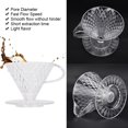 thumbnail image 2 of Niady Filtre transparent réutilisable Café Cristal Forme Portable Filtres à café goutteurs, 2 of 8