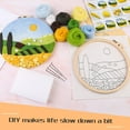 thumbnail image 3 of Needle Felting Kit, Felt Painting Kit for Beginners, Felt Painting Set with Wool, Needle Felting Pad, Felting Needles, Felting Wool, Decorative Frame,DIY Instructions，Used for Home Decoration, 3 of 6