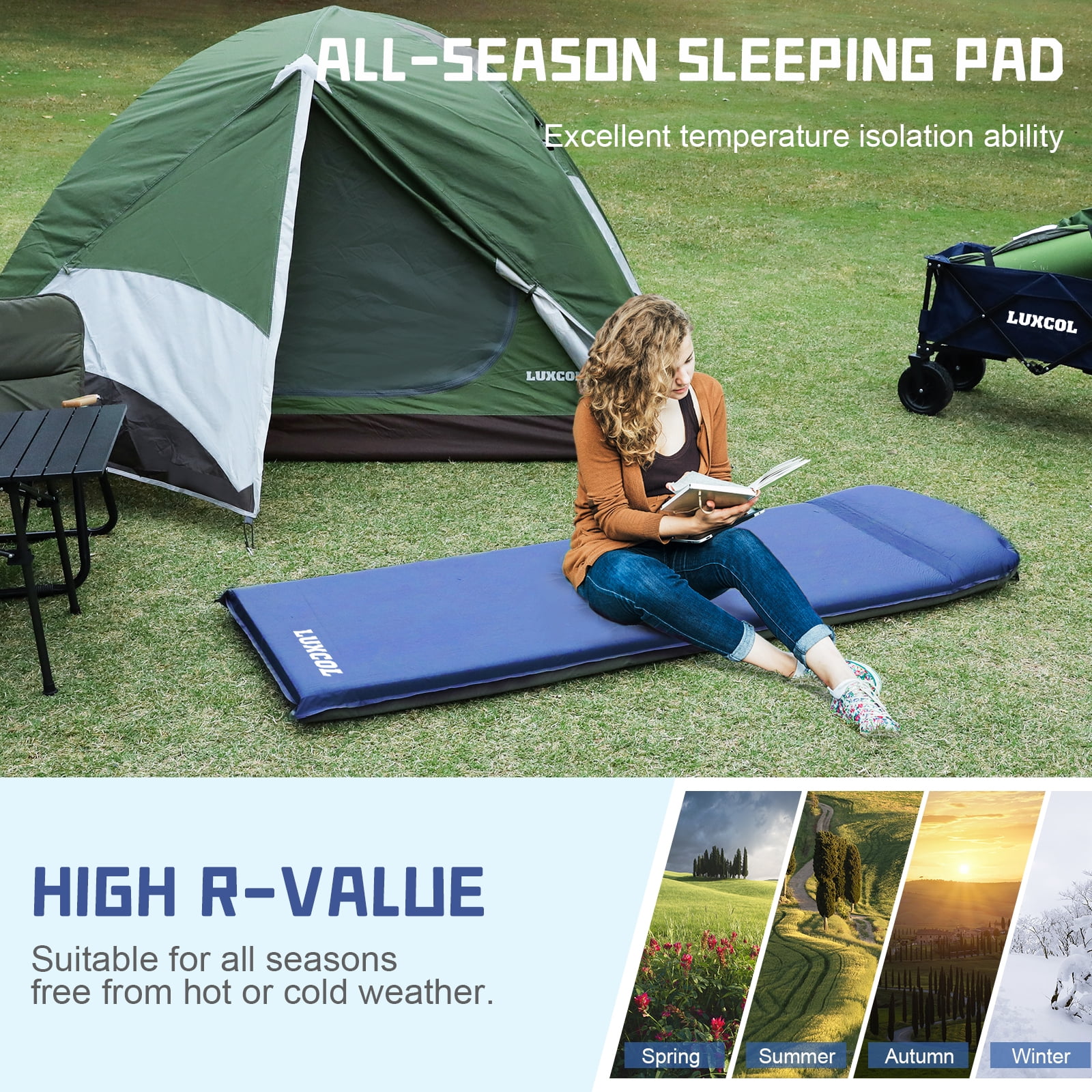 Large Blue Open Air Unisexs 3 Sleeping self-Inflating Mats 