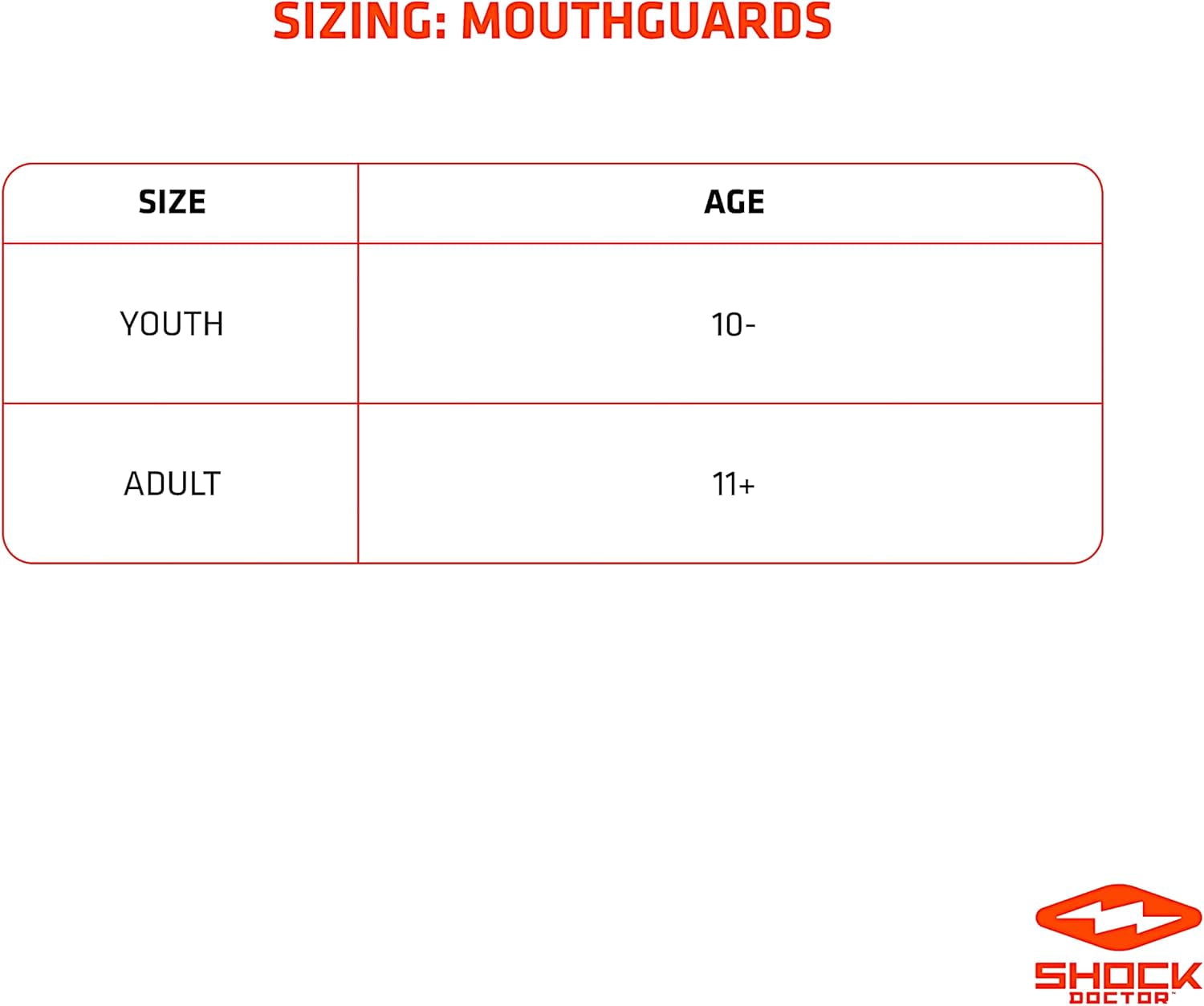 Mouth Guard - Shock Absorbing Custom Fit Mouth Guard for Sports, Hockey, Football, Baseball, More, Adult & Youth Sizes