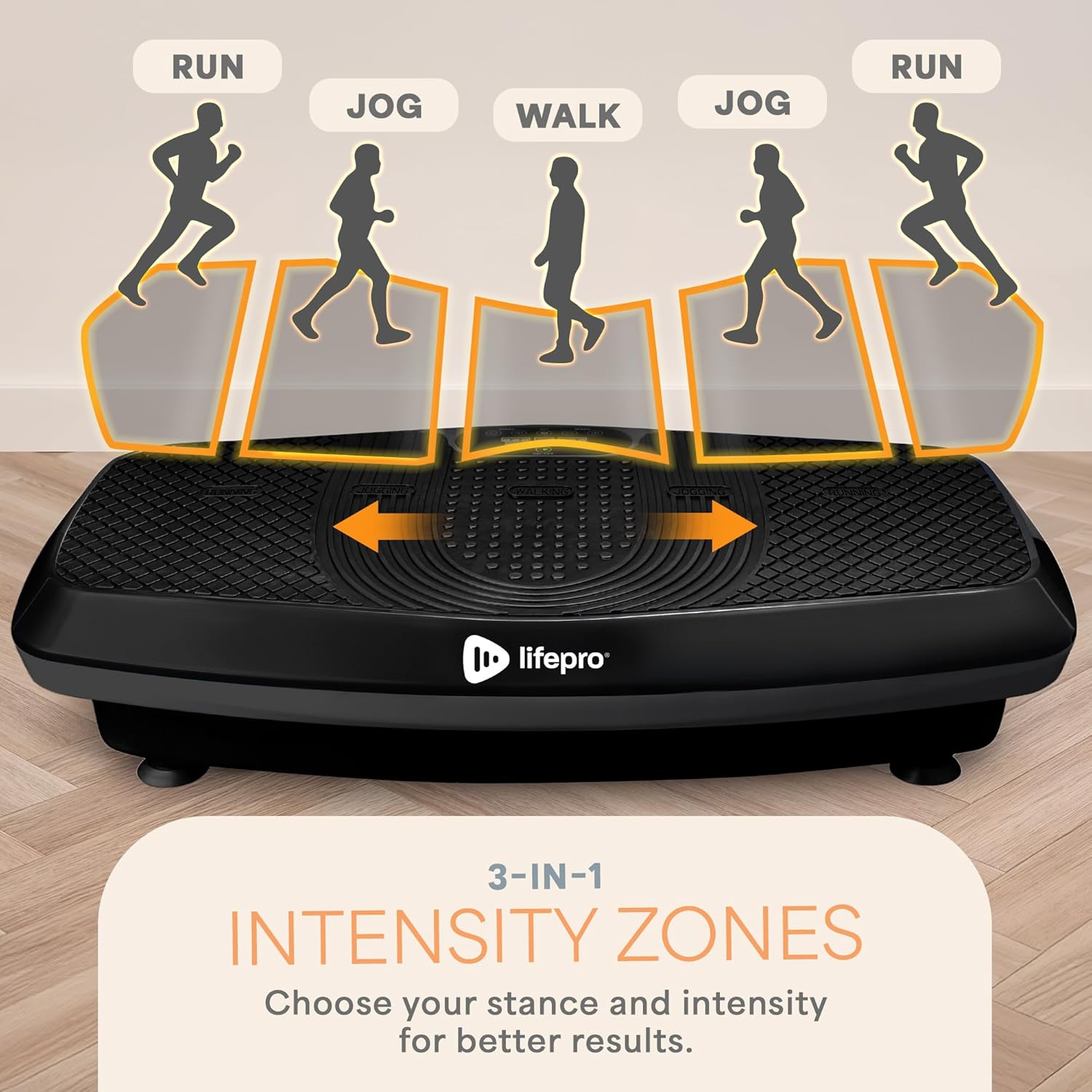 Lifepro Hovert 3D Vibration Plate Exercise Machine – Dual Motor Full Body Vibrating Plate for Strength, Balance, Recovery & Weight Loss – Heavy Duty Home Exercise Machine - Black