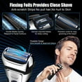 thumbnail image 2 of Rasoir Électrique pour Hommes, Rasoirs Électriques pour Hommes, Rasoir Électrique Humide et Sec, Rasoir Rechargeable pour Hommes, Grille Électrique pour Visage Imperméable, USB, 2 of 2