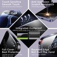 thumbnail image 4 of Protector de pantalla de cristal templado CHISHA para iPhone 16/15/14, 4 of 6