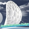 thumbnail image 6 of 4D Cloud insoles , Memory Foam Cushioning Steppers Insoles with Heel Shock Pad,Trim-to-Fit Arch Support Cloud Insoles for Foot Pain Relief and Fatigue Reduction 1 Pair, 6 of 9