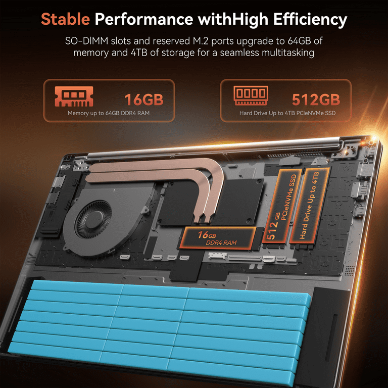 Laptop 15.6 in FHD Gaming Laptop AMD Ryzen 5 7430U 16GB DDR4 512GB