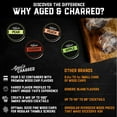 thumbnail image 3 of Wood Chips for Cocktail Smoker - Fruit 4-Pack: Apple, Cherry, Peach, Pear Woods Chips for Drinks - Cocktail Smoker Chips - Whiskey Wood Chips by Aged & Charred Fruit Pack, 3 of 9
