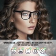 thumbnail image 5 of EcoNesxp Lunettes Anti-Lumière Bleue Lunettes Anti-Lumière Bleue Monture Carrée de Lunettes nerd Lunettes Anti-Lumière Bleue Monture Carrée de Lunettes nerd, 5 of 5