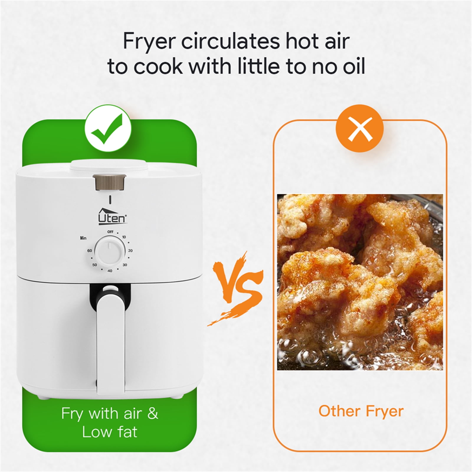 Uten 4.2 Qt Air Fryer, 1500W 5-in-1 Oil Free Cooker with Timer Knob & Adjustable Temperature, Nonstick Basket, Easy Clean Compact Size for Family, White