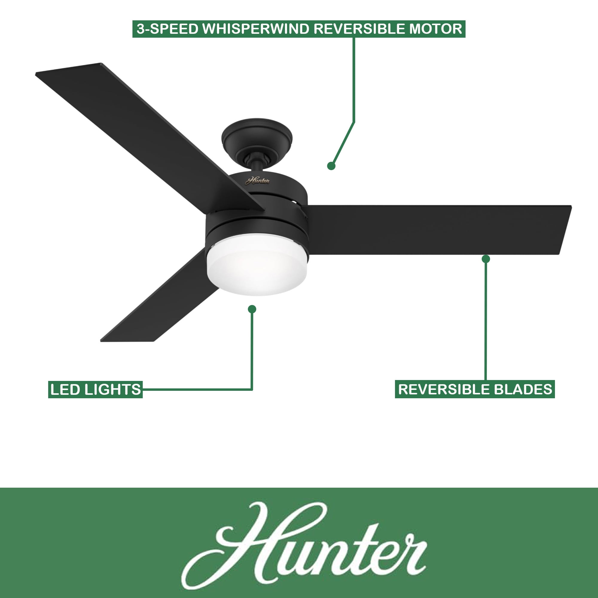 Restored Hunter Fan 54 inch Matte Black Ceiling Fan with LED Light and Remote Control for Bedroom, Living Room/Family Room, Office, Basement, Kitchen, Dining Room (Refurbished)