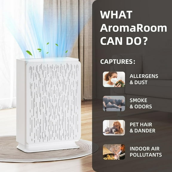 AromaRoom HEPA14 Air Purifier for Large Rooms up to 2100 Sq Ft, Smart PM 2.5 Sensor & Auto Mode, 99.99% Removal of Dust, Pollen, Pet Dander, Ultra-Quiet 22dB for Bedroom, Office - White