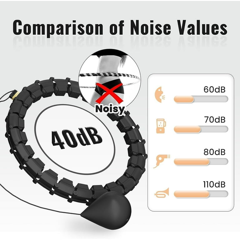 Abdominal Workout Hoop Arsvita Quiet Weighted Hula Hoops Detachable Hoops, Smart Noiseless Infinity Hula Women 2 1 Waist Abdominal Workout Equipment Home 46 Inch 24 Knots Detachable Hula Hoop