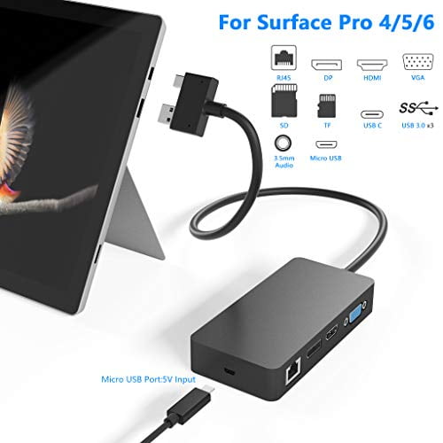 Surface Pro Dock for Surface Pro 4/5/6 Hub Docking Station with 