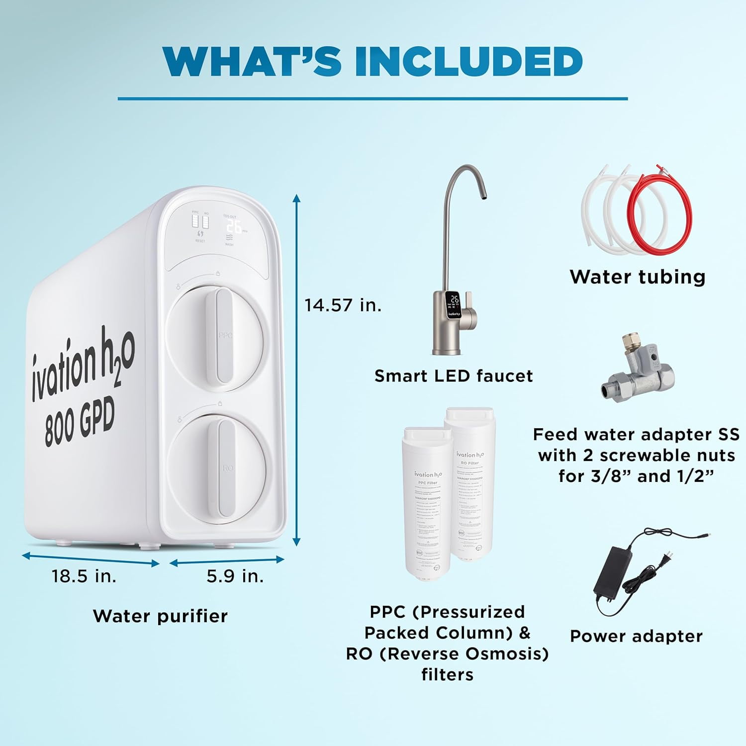 Ivation H2O 8-Stage Under-Sink Filtration System