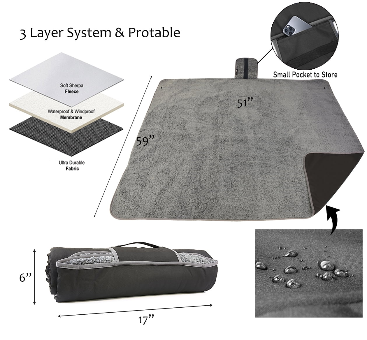 FlyingStar Waterproof Outdoor Blanket with Sherpa Lining, Windproof Triple Layers Warm Comfy Foldable for Camping Stadium,Sports,Picnic,Grass,Concerts,Pet  51''X 59'',Black/Grey