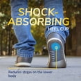 thumbnail image 5 of Dr. Scholl's Flat Feet Insoles for Men - 1 Pair, 5 of 9