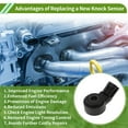 thumbnail image 4 of No.30750883 Sensor de Golpe de Encendido para VOLVO S40 2004-2010 para VOLVO S60 2012-2019 Sensor de Golpe del Motor 1 Pc, 4 of 6