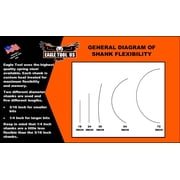 Eagle Tool US EHS25036 Installer Drill Bit, Heavy Duty High Speed, 1/4-Inch by 36-Inch, Made in The USA, Black