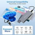 thumbnail image 4 of 6 in 1 CFexpress Type B Card Reader for CFexpress Type B/SD/TF/CF, 4 of 5