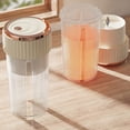 thumbnail image 4 of Portable Mixer Cup, Blender Cup 22000rpm  for Juices, 4 of 8