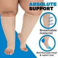thumbnail image 4 of Made in USA Wide Calf Toeless Women Compression Socks 15-20 mmHg Nude, 3X-Large, 4 of 9