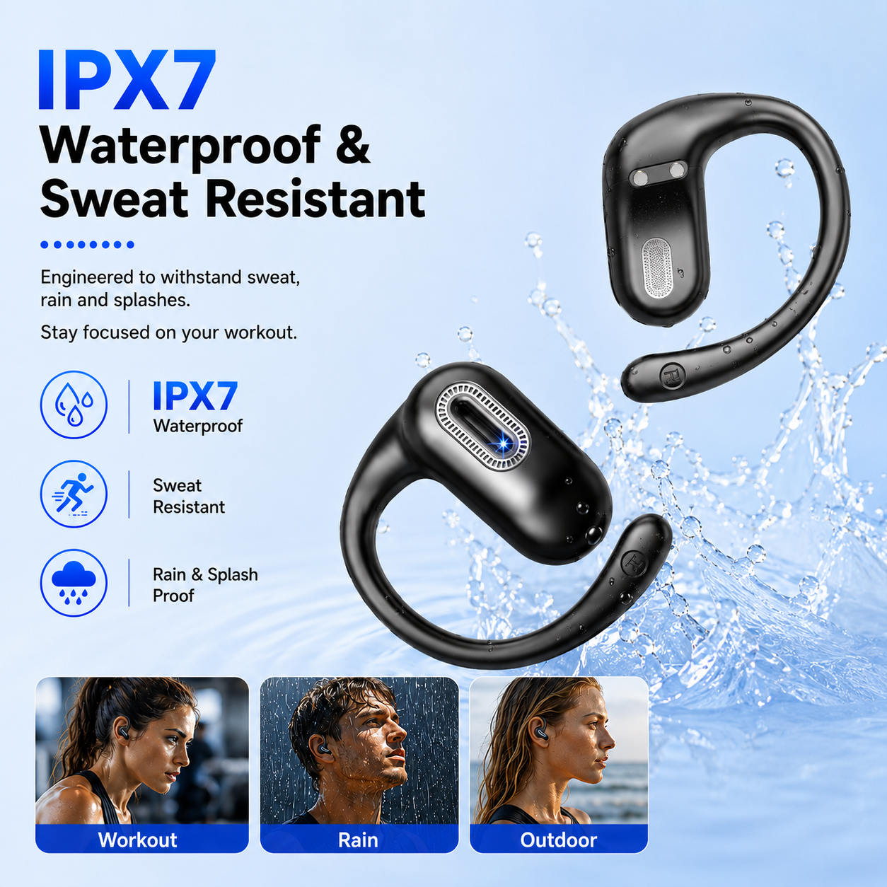 Geryst Q77 Open Ear Headphones Bluetooth 5.4 58 Hour Battery photo 7