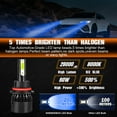 thumbnail image 6 of 9007 8000K Ice Blue LED Headlight Bulbs Kit for Ford F350 1994-1998 High&Low Beam, 6 of 10
