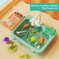 thumbnail image 1 of Lubelski 1 Set Interactive Electric Dishwasher Toy Set Realistic Kitchen Utensils with Water Circulation And Faucet Swing Kitchen Toys for Kids, 1 of 8