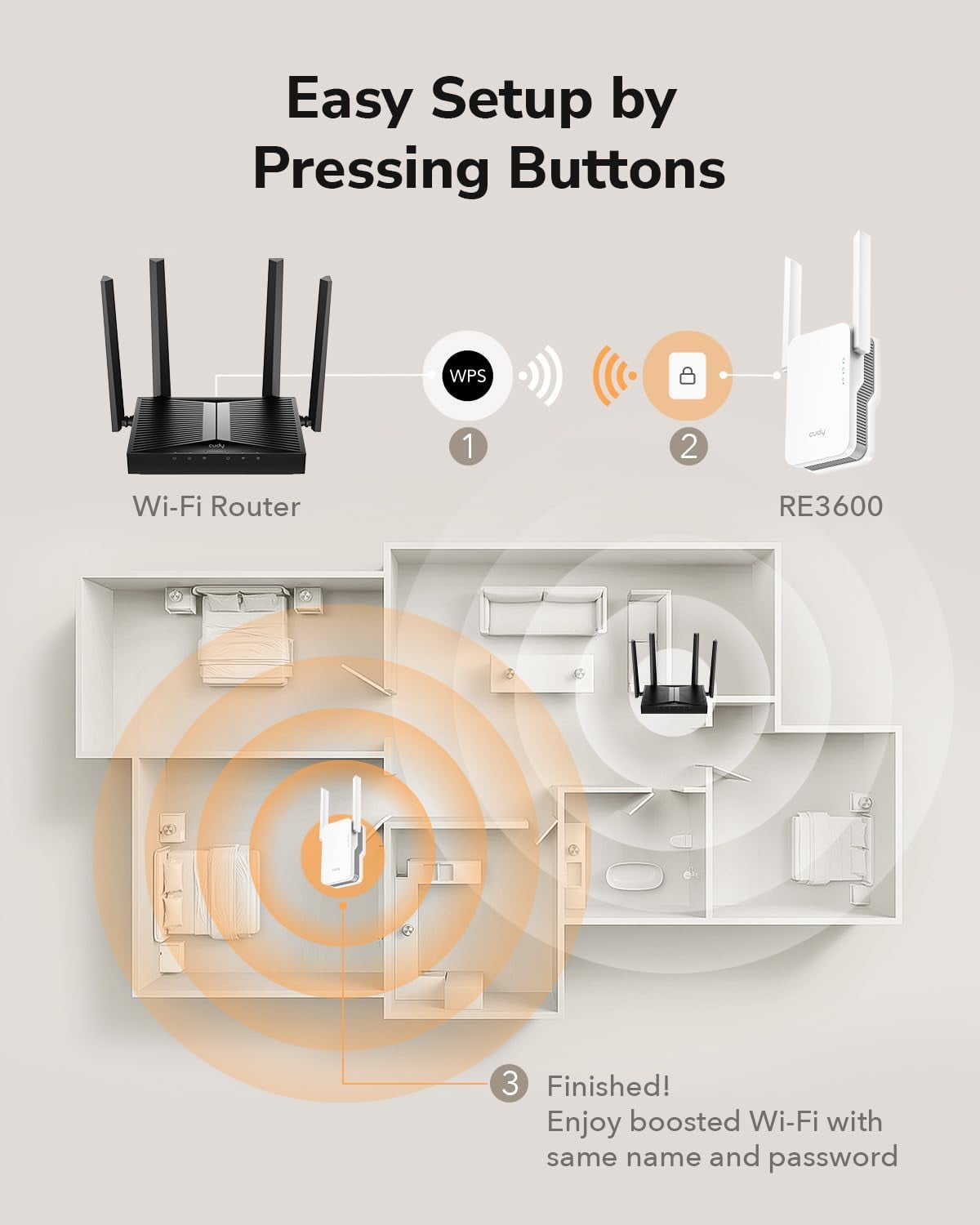 Cudy BE3600 Dual Band Wi-Fi 7 Repeater Signal Booster with Gigabit Ethernet Port, Access Point, APP Setup, Cudy Mesh and APP Support, RE3600