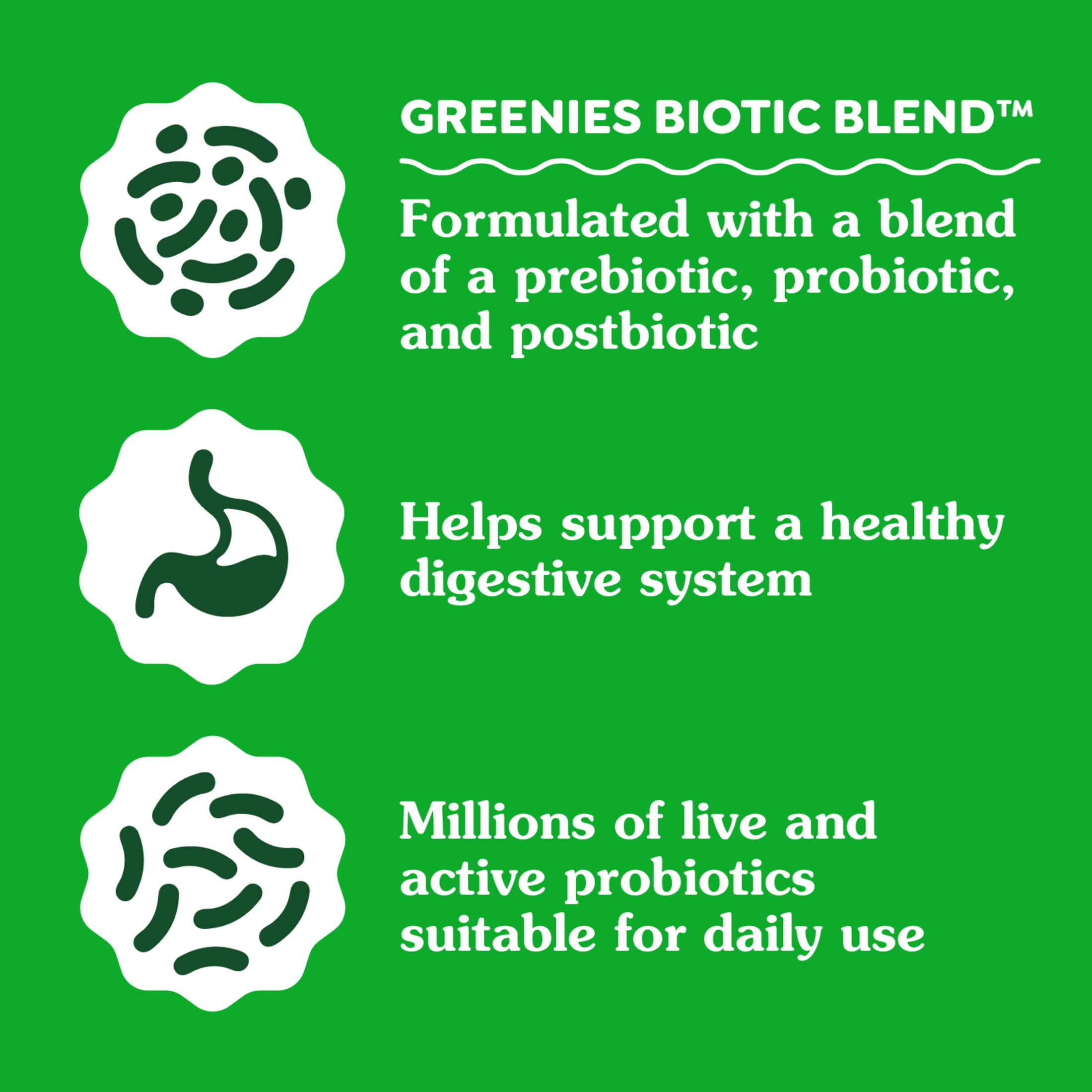 Greenies Digestive Health Sensitive Care Supplement for Dogs, Peanut Butter Flavor, 80 Count Tub