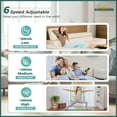 thumbnail image 4 of Sofucor 52 Inch Low Profile Ceiling Fan with Light Bulb Replaceable and Remote Control, 8 Blade Ceiling Fan with 3 Downrod, Max Airflow 7000 CFM, 4 of 10