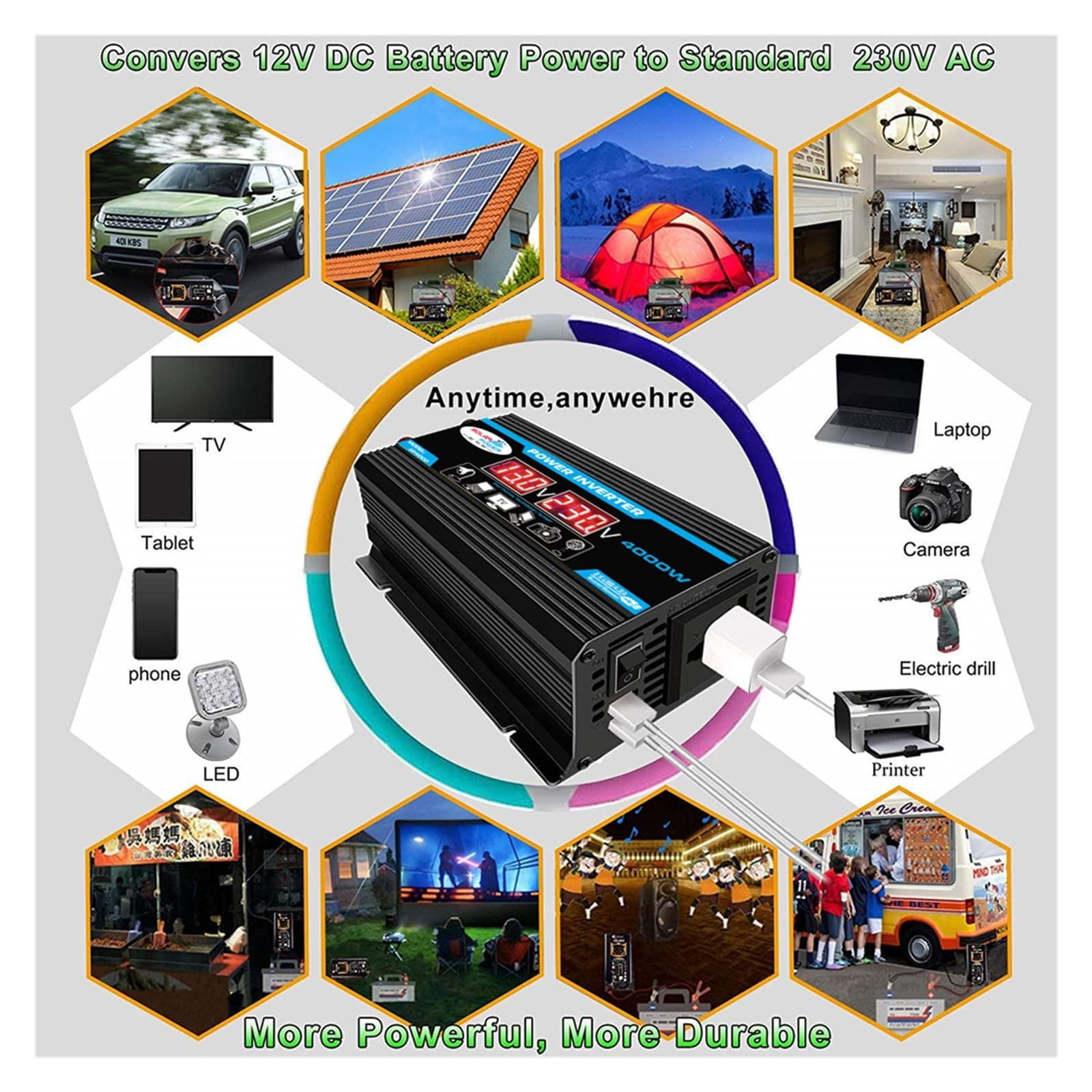 EILLG Pure Sine Inverter 4000W Pure Sine Wave Inverter Transformer with Remote Control & Dual DC 12V to AC 110V