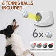 thumbnail image 3 of Lanzador automático de bolas ZAPELL para perros con 6 bolas de ETPU, 3 of 7
