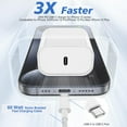 thumbnail image 3 of Wall Charger Compatible with iPhone 15 16 17 Charger Fast Charging,20W USB C Charger Block with 60W 6FT USB C Braided Cord Compatible for iPhone 17 Pro 16 15 Pro Max/Pro/Plus/iPad Pro/Air Case, 3 of 8