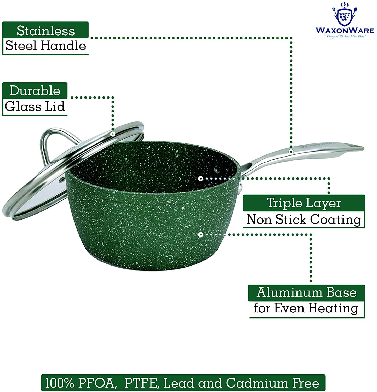 Dishwasher & Oven Safe WaxonWare 2.5 Quart Stone Nonstick Saucepan With Glass Lid Scratch Resistant Non Toxic APEO PFOA Free Nonstick Cookware Cooking Pot EMERALD Series Induction Compatible