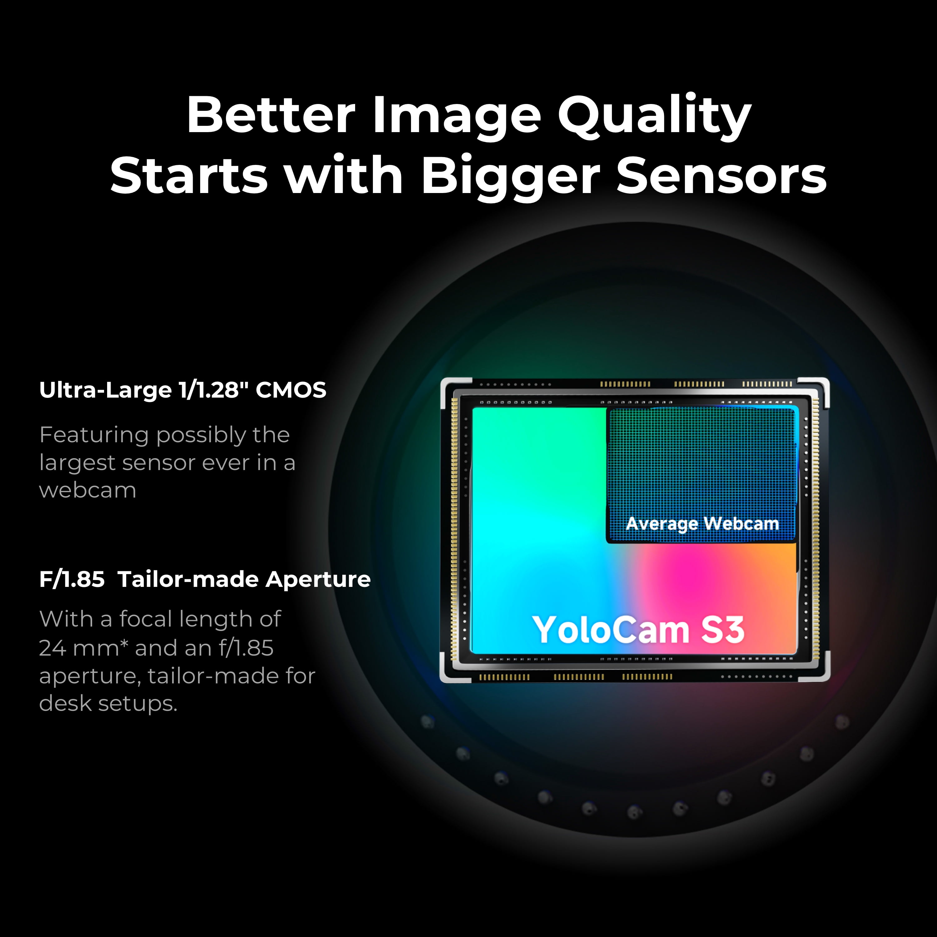 YOLOLIV YoloCam S3, 4K Streaming Webcam, 1/1.28" Sensor, PDAF Autofocus, Uncompressed 4K, 4X Zoom, for Mac/PC