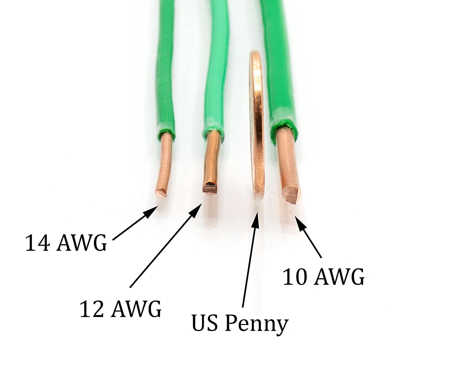 Solid Copper Grounding Wire - Proudly Made in America - Ground Protection Satellite Dish Off-Air TV Signal - UV Jacketed Antenna Electrical Shock # 12 Gauge AWG THHN - Green 25 FT