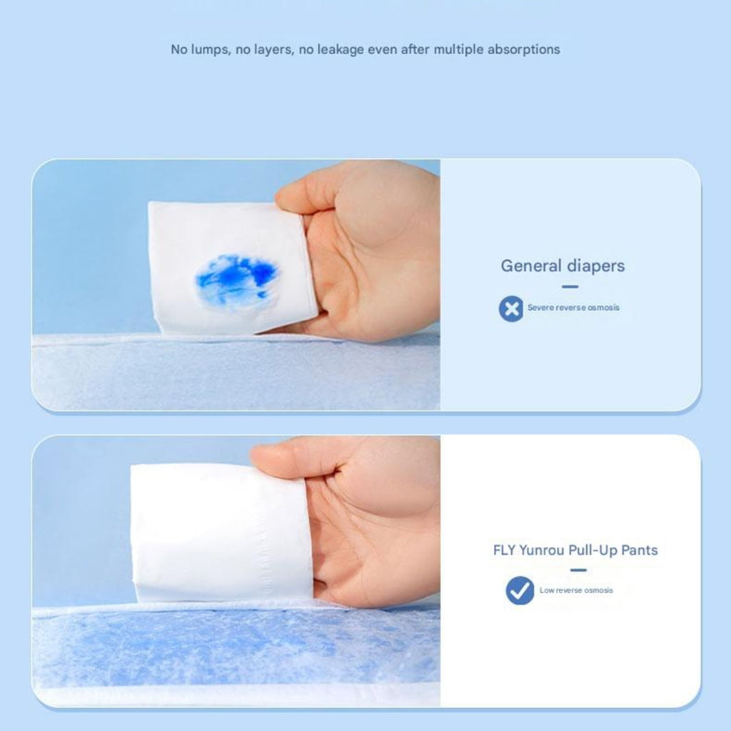 Zeiwohndc 1Bag/10pcs Pet Diaper Female Dog Super Absorbent Odor Control Leakproof Pants