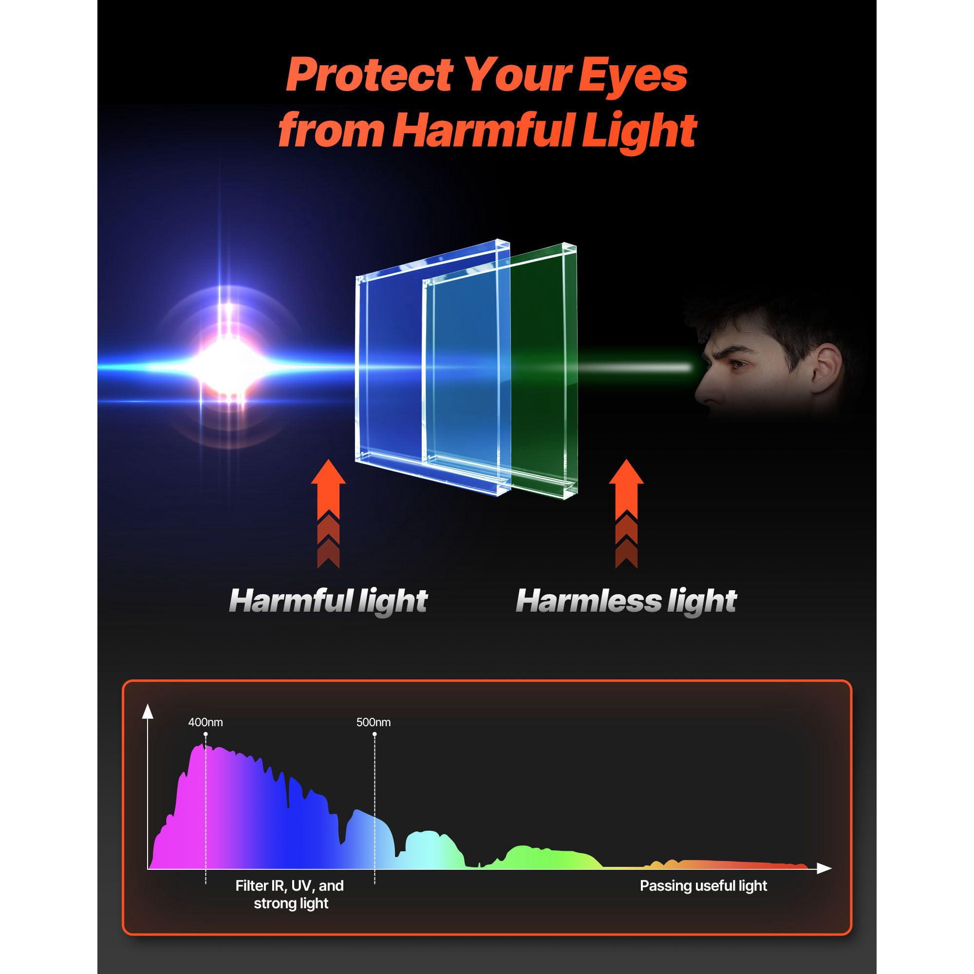 Solar Auto-Darkening Welding Helmet, 4/9-13 Shade, Wide View for TIG MIG ARC, Matte Black