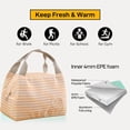 thumbnail image 5 of Bolsas de almuerzo para mujer con aislamiento lindo lonchera reutilizable con cremallera enfriador bolsa de almuerzo, 5 of 5