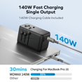 thumbnail image 2 of Adaptador de viaje MOMAX 140 W Universal GaN Tech Fast Charge, 2 of 6