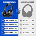 thumbnail image 2 of Jill Deaaa Wireless Over Ear Headphones, Hybrid Active Noise Cancelling Bluetooth Headphones with Microphone for Travel Home Office, 2 of 8