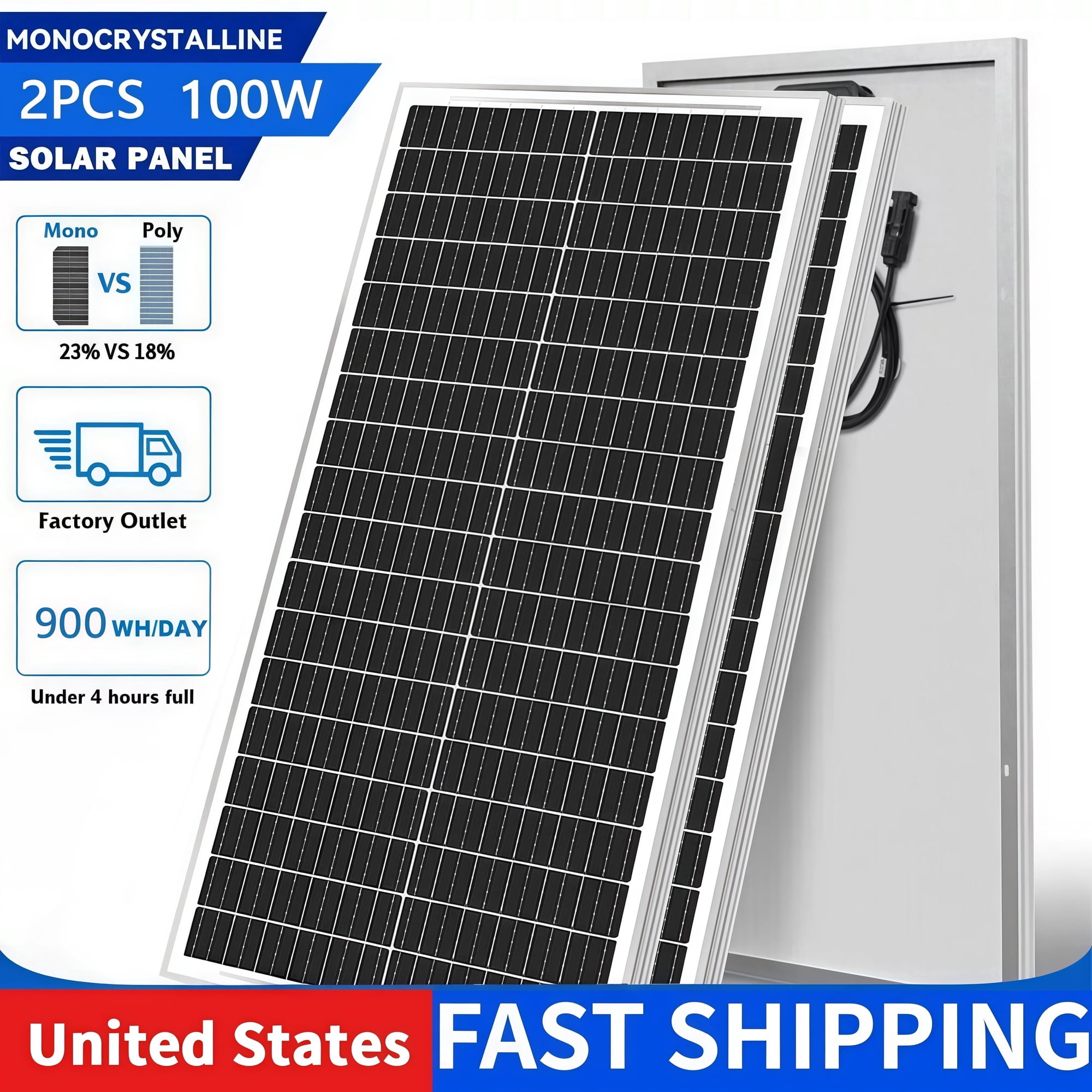 SolarHorizon 200W Solar Panel - 2PCS 100W Monocrystalline, Waterproof, High Efficiency for RV, Camping, Home, Marine