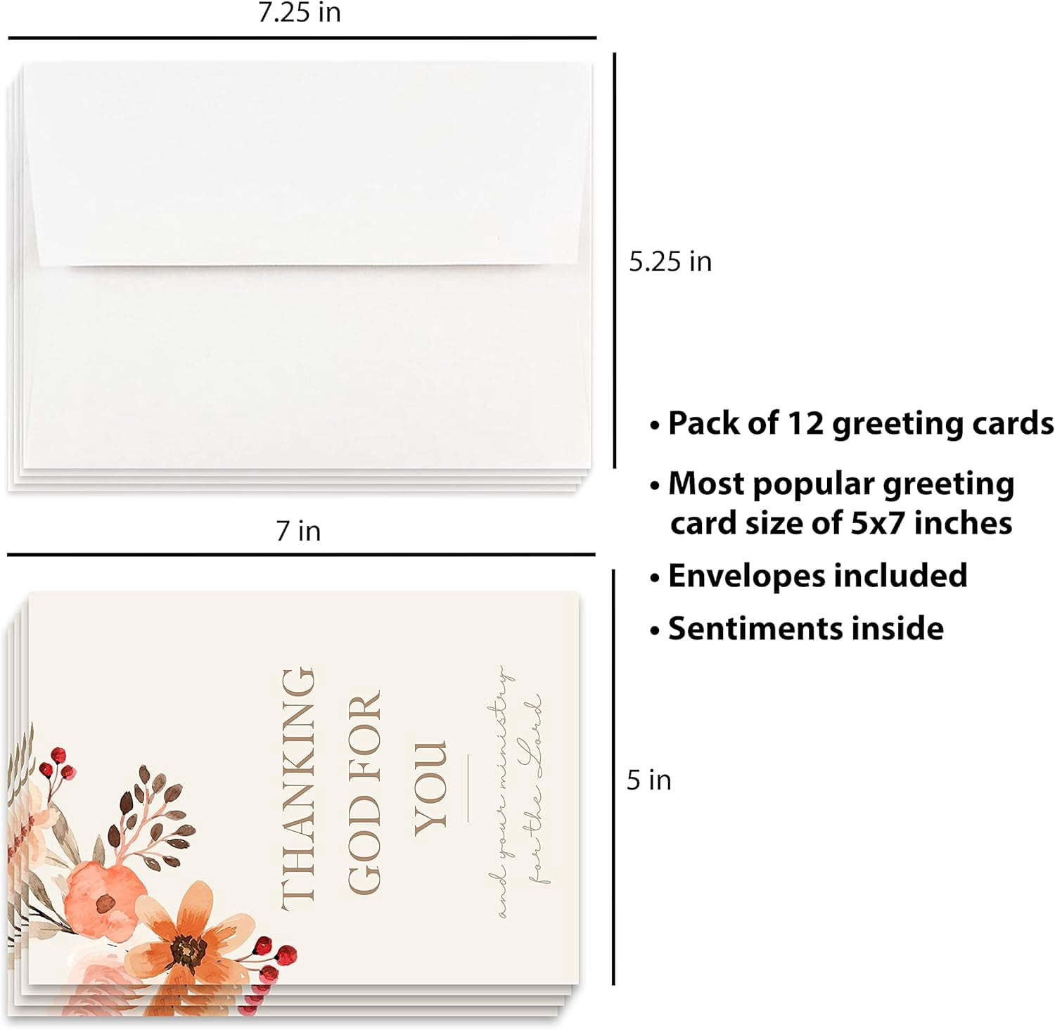Ministry Appreciation Card | Thanking God for You (Pack of 12)