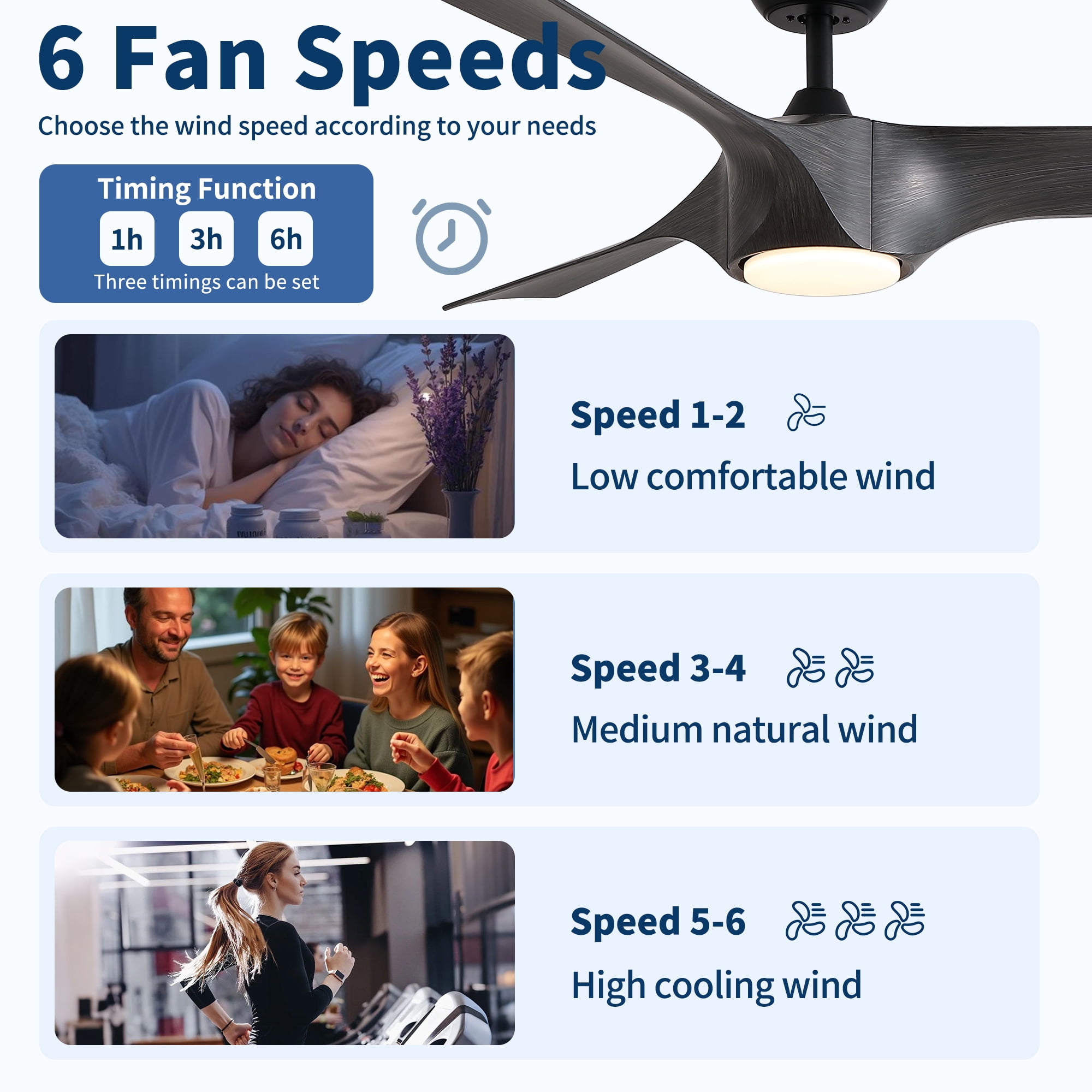 Leumius 56" Modern Farmhouse Reversible Quiet Motor Ceiling Fan Light with Dark Gray ABS Blades for Living Room Bedroom