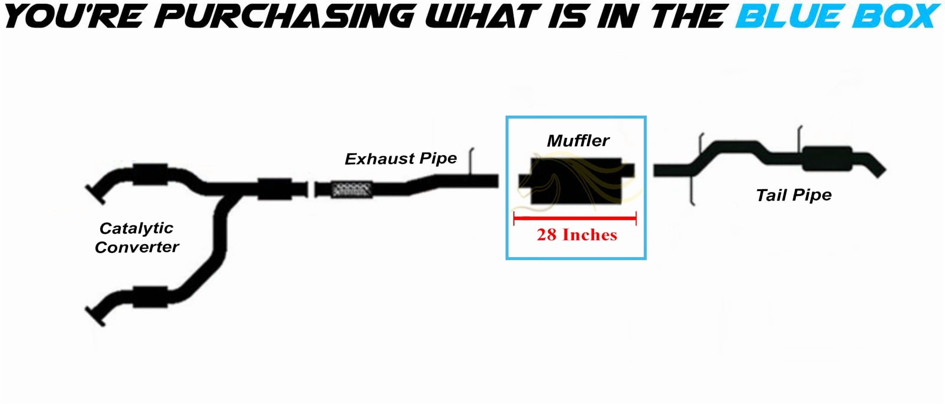 Northeastern Exhaust Stainless Steel Exhaust Muffler Fits 2007–2014 & 2015–2020 Chevy Suburban 1500 5.3L Direct Fit