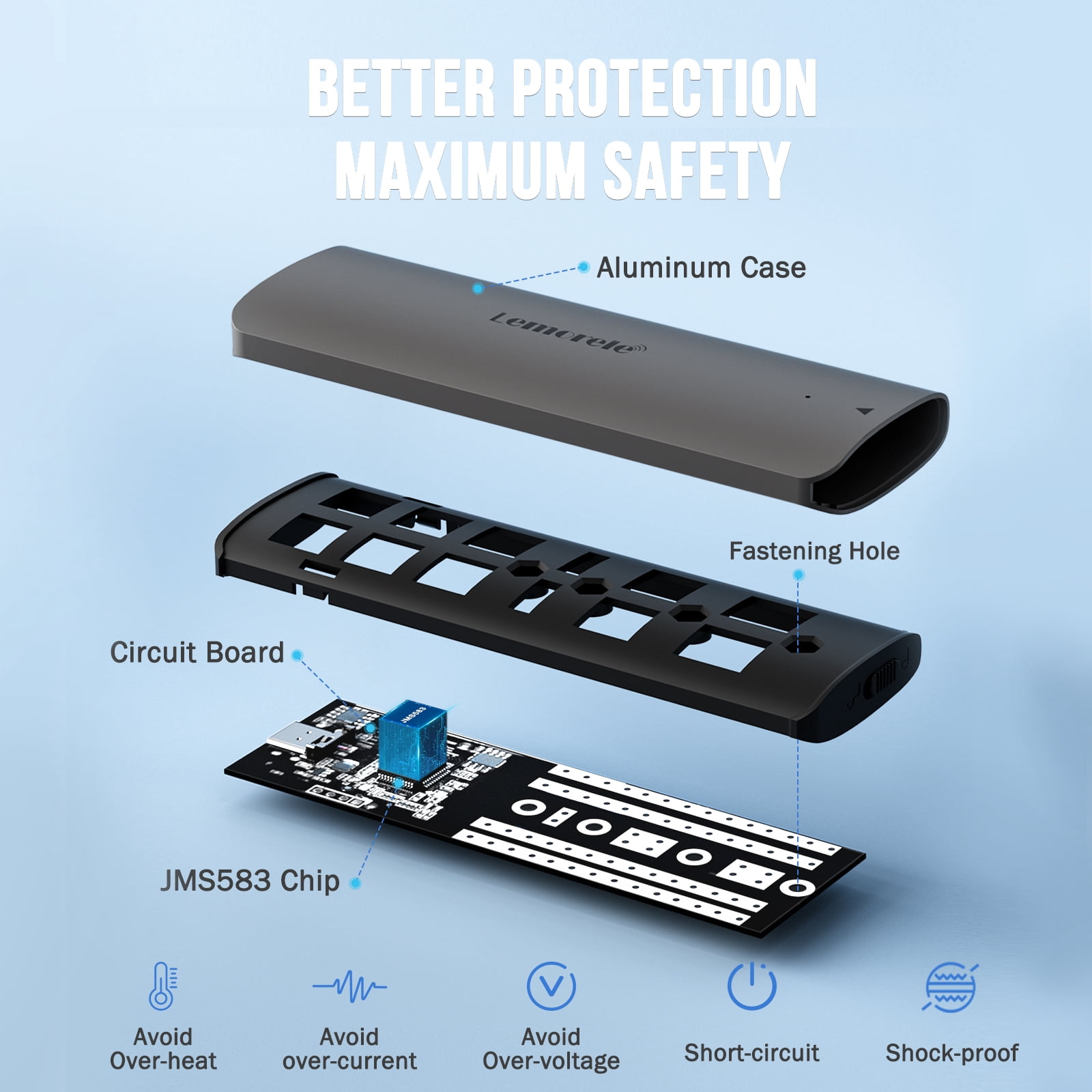 Lemorele NVMe SSD Enclosure, USB 3.2 Gen 2 NVMe SSD Enclosure Adapter, Suitable for M-Key and M+B Key 2230/2242/2260/2280, Capacity 4TB Tool-Free Installation