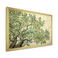 thumbnail image 2 of Designart "American Basswood Collage A Tree's Tapestry I" Landscapes Framed Wall Art Decor - Country Green Tree Bedroom Framed Canvas Wall Art, 2 of 6